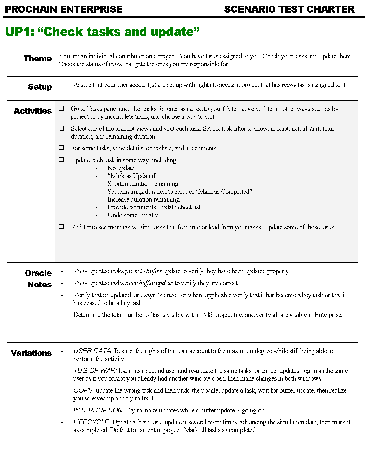 PCE Scenario Testing Example Charter 1